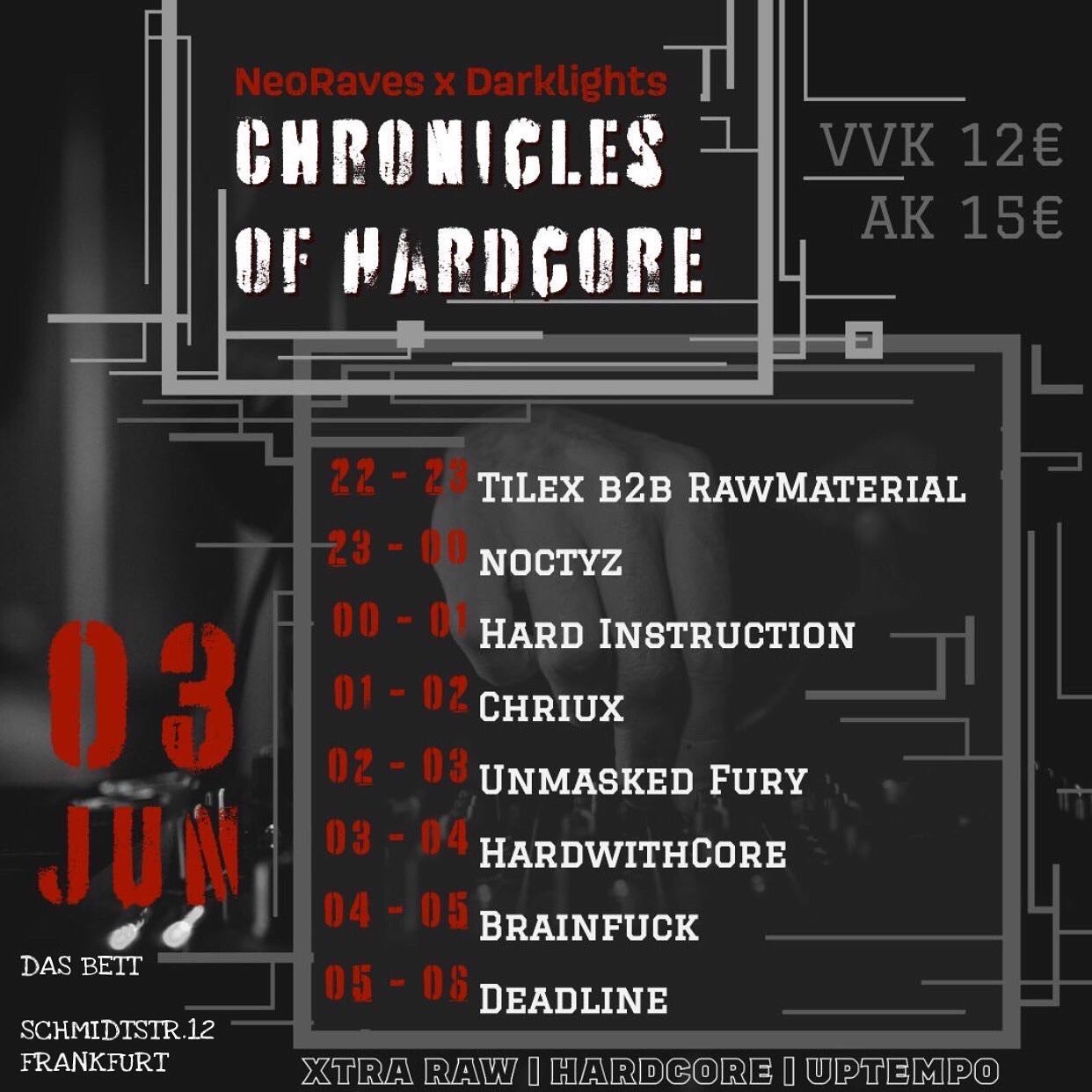 CHRONICLES OF HARDCORE